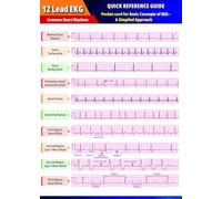12 lead EKG Quick Reference Guide