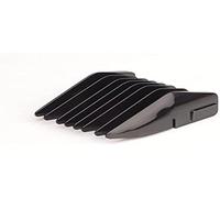 12 mm WER1510K7507 Panasonic ER-Accessorio per 1510/11/12 decespugliatori