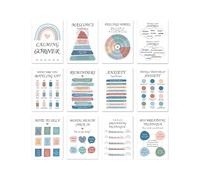 12 Sheets Emotional Regulation Posters Mental Wellness Wall Chart 10x14Inch for Classroom Counseling Office Positive Affirmation School Wall Art
