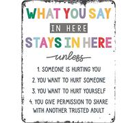 12"X 16" Cartello in metallo vintage in latta Decor Counseling Office Privacy Poster Cosa stai dicendo qui, cartello in metallo per ufficio di consulenza Cartello in latta per parete Casa Camera da le