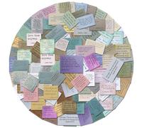 120 Pezzi Adesivi Cristiano di Gesù, Adesivi Versetti Biblici Decalcomanie Religiosi Cristiani per Album di Ritagli Laptop Runar Saplei