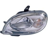 12997 - LUCE POSIZIONE ANTERIORE SINISTRO compatibile con CITROEN SAXO (99->03)