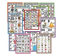 12Pcs/Set English Phonics Posters for Kindergarten l Wall Phonics Charts For Toddlers l Classroom Decorations Organization Learning Posters For Kindergarten- 8.26x11.69in