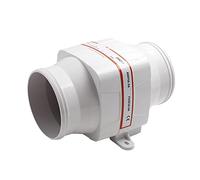 12V24V DC Ventilatore RV Yacht Ventilatore Da Cucina Ventilatore Di Scarico Batteria Batteria Ventilatore Di Scarico,Efficiente(Four blades 12V)