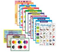 13 poster da parete per la classe, poster di apprendimento dell'alfabeto per bambini, con cartelli e banner di benvenuto per il rientro a scuola, forniture e strumenti per insegnanti-A3