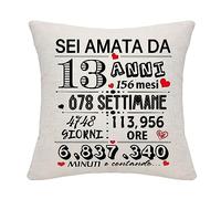 13° Regalo di compleanno per ragazze Regalo di compleanno per 13 anni Ragazza 13 anni Copricuscino per figlia nipote sorella Bestie 13 anni Regalo per compleanno anniversario Natale(13)