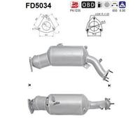 130 KW 177 CV FAP PER Audi A5 Cabriolet 8F7 2.0 TDI quattro