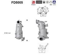 130 KW 177 CV FAP PER Toyota Avensis T25 2.2 D-Cat