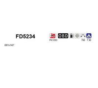 140 KW 190 CV FAP PER Mercedes Sprinter 4,6-T FURG B906 419 CDI
