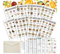 15 grafici per alimenti diabetici, infografica con informazioni sugli alimenti evitabili, un elenco di vitamine e alimenti a basso contenuto di carboidrati per controllare i livelli di zucchero nel