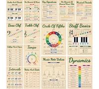 15 poster musicali, spesso poster di teoria musicale, resistenti all'acqua e agli strappi, con pellicola in PET, poster educativi per studio, bacheca, aule, materiale scolastico, decorazione da parete