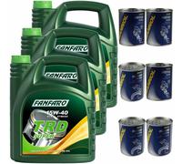 15L FANFARO Trd Super Fatt 15W-40 olio motore Api CI-4 / Sl Acea E7 A3/B4