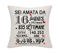 16° Regalo di compleanno per ragazze Regalo di compleanno per ragazza di 16 anni 16 anni Copricuscino per figlia nipote sorella Bestie 16 anni Regalo per compleanno anniversario Natale (16)
