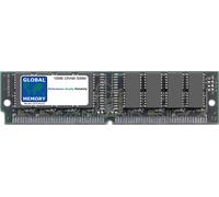16MB Dram Simm Memoria RAM Per Cisco 1400 Serie Router (MEM1400-16D)