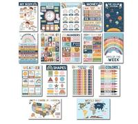 16Pcs English Learning Poster, Kids Educational Chart, Teach Letters and Numbers, Canvas Wall Decor, Learn Shapes and Colors, Preschool Visual Aid, Home School Bedroom Display