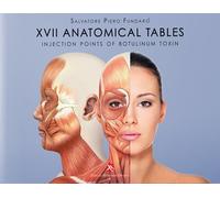 17 anatomical tables. Injection points of Botulinum toxin