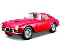 Ferrari 250 GT Berlinetta Rossa Scala 1:24