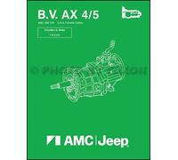 1984-1987 Jeep Cambio Manuale Revisione Negozio Libro Cherokee Wagoneer Comanche