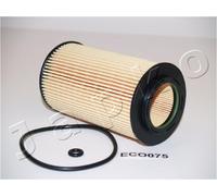 1ECO075 JAPKO Filtro olio per HYUNDAI,KIA