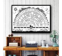 1pc Poster Genealogia di della della famiglia decorativa per antenati vuoti.