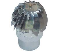 1PZ VENTOLINO GIREVOLE BASE TONDA MASCHIO INOX 304 CM 25:
