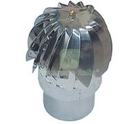 1PZ VENTOLINO GIREVOLE BASE TONDA MASCHIO ZINCATO CM 20: