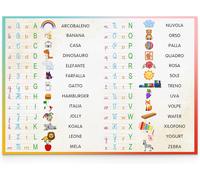 2 Alfabetiere Da Muro Plastificato 42x30cm, Abecedario per Bambini 2 Pezzi