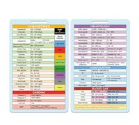 2 carte di riferimento per laboratorio, 8,6 x 5,4 cm, stampa su entrambi i lati, impermeabile, verticale, per lavoro o scuola, per infermieri, studenti, praticanti, laureati, regalo