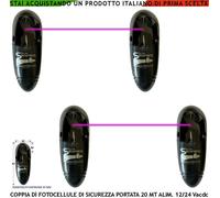 2 Coppie Fotocellule Cancello Automatico Dispositivi Sicurezza Universali 12/24V