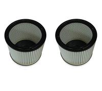 2 filtri Kallefornia K702A adatti per Rowenta RU-100 / RU-101 / RU-105 lavabile PES filtro rotondo elemento filtrante di ricambio con rinforzo a griglia e fondo chiuso
