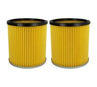 2 filtri per Kärcher BDP 55/1900 W Bp Pack (1.384-241.0)