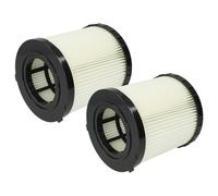 2 Filtro cartuccia per Dewalt DCV581h DCV584l DCV580h DCV582 DCV580 DCV581