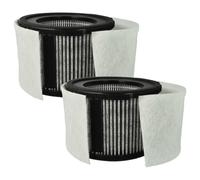 2 Filtro dell'aria sostituisce Leifheit / Soehnle 68129, 68106