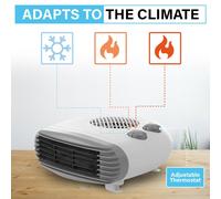 2 IN 1 Elettrico Portatile Termoventilatore 1000W - 2000W Termostato Con