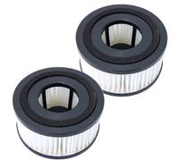 2-Pack HQRP Lavabile E Riutilizzabile Filtri Per Dirt Devil Estremo Veloce VAC