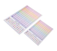 2 Pcs Grafico Degli Accordi Chitarra Sussidi Per Lezioni Tabella