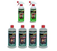 2 pezzi DIAVOLINA SUPERVETRO spray camini e stufe 500 ml + 4 pz RICARICA 1000 ml