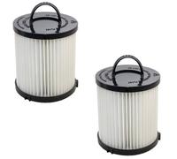 2 Pezzi Filtri HEPA HQRP Compatibili con Eureka DCF-21 68931 68931A EF91B