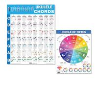 2 Poster Educativi per Accordi Ukulele e Chitarra - Carta Opaca Antiriflesso per Bambini Principianti e Teoria Musicale Ideale per Casa Ufficio e Accessori Chitarra