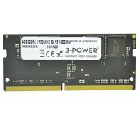 2-Power 2P-CT4G4SFS8213 memoria 4 GB 1 x 4 GB DDR4 2133 MHz (4GB DDR4 2133MHz CL15 SODIMM) NEW
