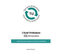 2 Ruoli 1 Professione: ABC dell'imprenditoria