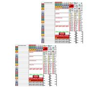 2 Sheet Etichetta Della Scatola Elettrica Adesivi Impermeabili Pannello Breaker