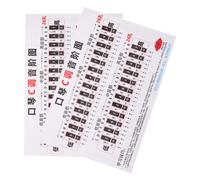 2 tabelle di scale per armonica per principianti - Poster di teoria musicale da