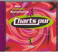 20 Fingers, Interactive, Moby, Corona, Pharaoh, Jam & Spoon..