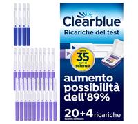 20 Test di Fertilità per l'Ovulazione e 4 Test di Gravidanza Clearblue. Da utili