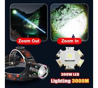 2025 Nuovo faro super potente 800W LED sensore IR faro ricaricabile torcia frontale 5000 metri lampada frontale lanterna da pesca