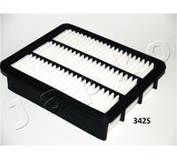 20342 JAPKO Filtro aria per MAZDA