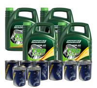 20L FANFARO Trd Super Fatt 15W-40 olio motore Api CI-4 / Sl Acea E7 A3/B4