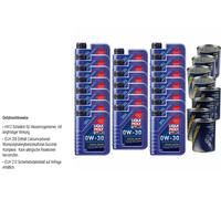20L olio motore Liqui Moly Synthoil da Molto Tempo Plus 0W-30 4xMotor Dottore +