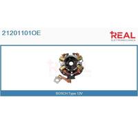 CASCO CBH10101GS Supporto, Spazzole in carbone